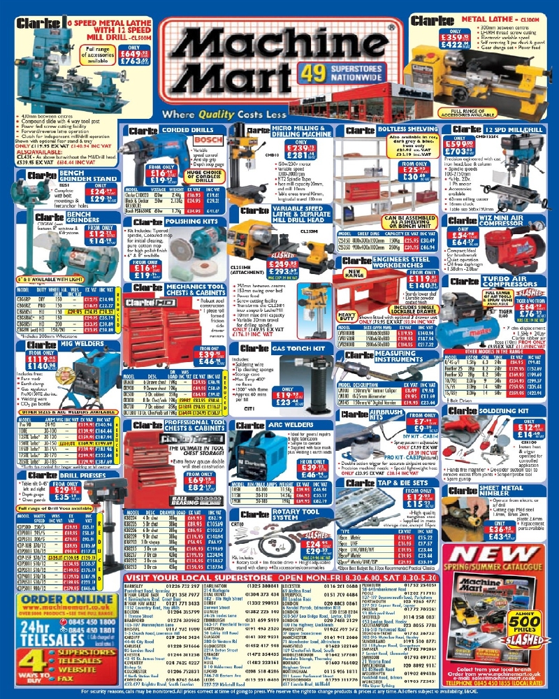 Model Engineers 2006-114